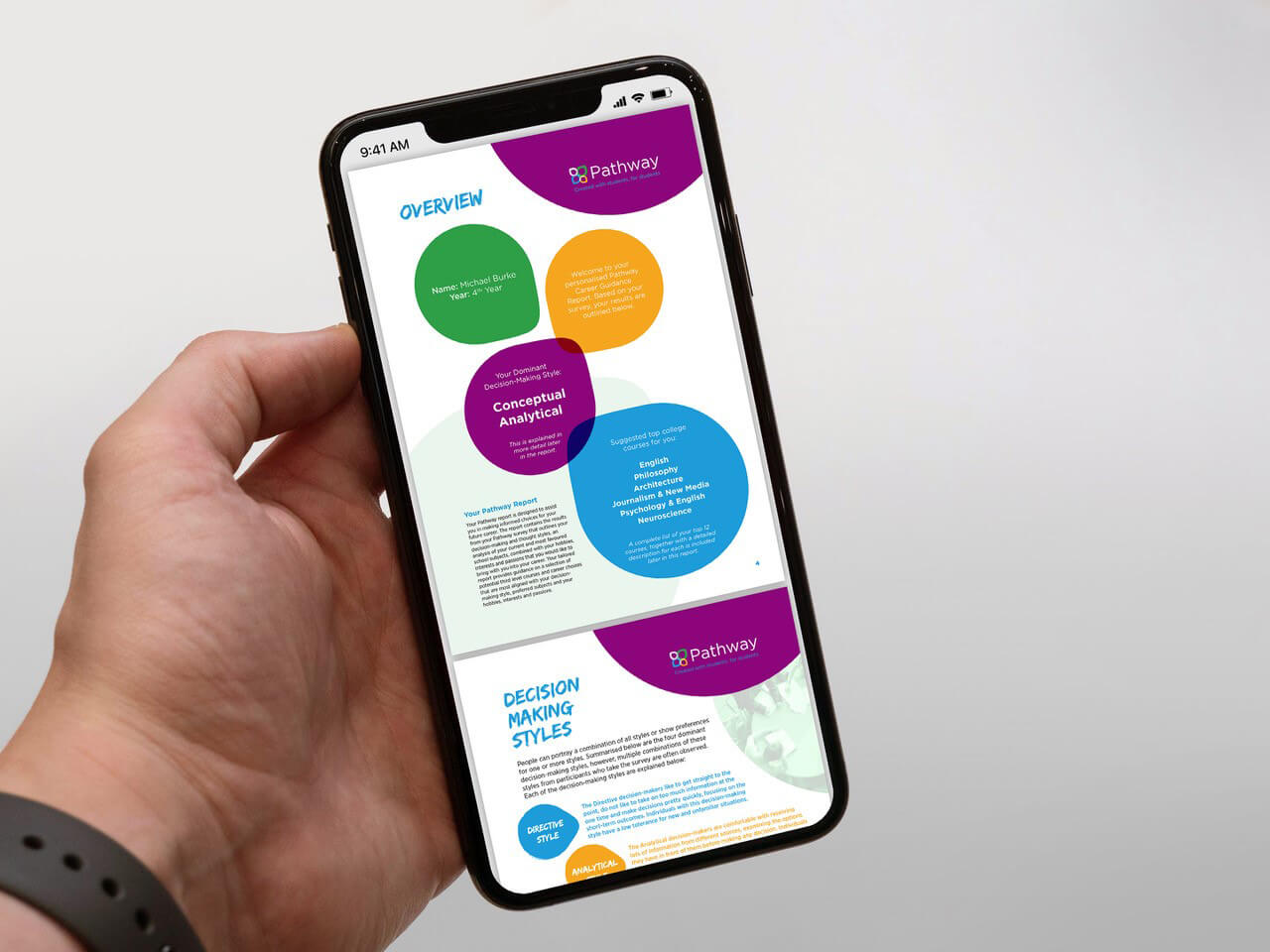 Personalised Pathway Report | Pathway Report